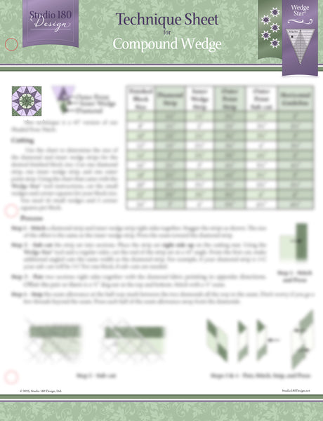Compound Wedge Technique Sheet